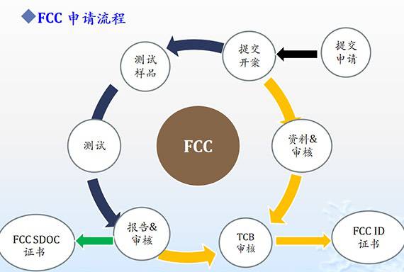 p2p_圖片 1_20211228100605